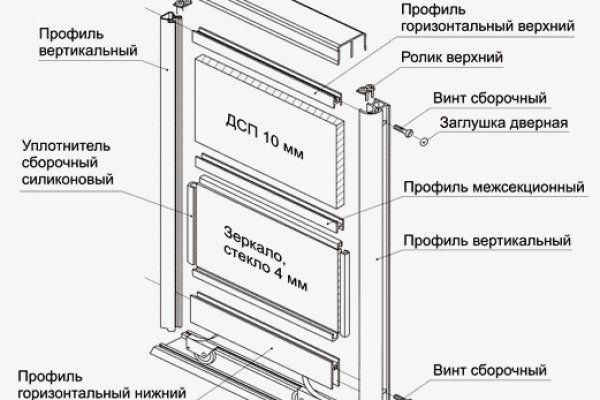 Как открыть ссылку с кракена