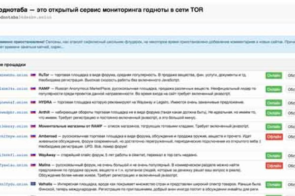 Адреса даркнет кракен