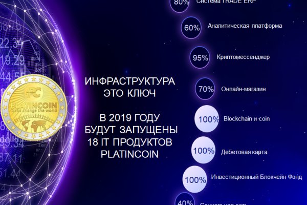 Сайт kraken kra.mp