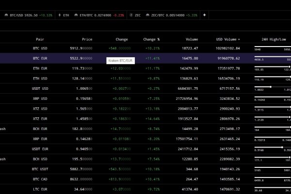 Kraken marketplace darknet