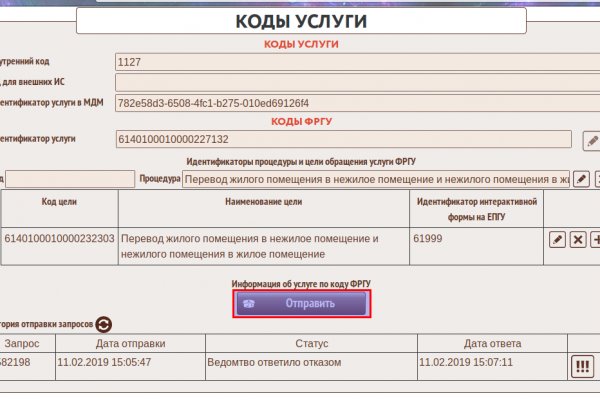 Каталог сайтов даркнет
